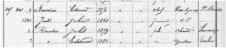 La famille BOUSIER sur le recensement de 1906 pour la commune d'Onnaing